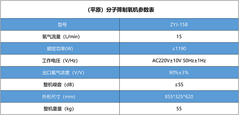 弥散性制氧机ZYJ-15B（平原）.jpg