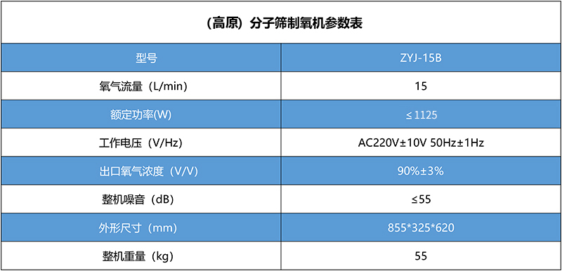 弥散性制氧机ZYJ-15B（高原）.jpg
