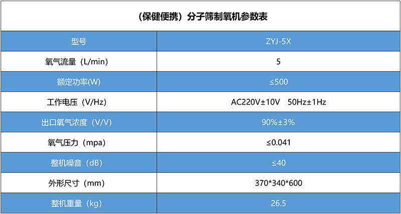 保健便携制氧机ZYJ-05X.jpg